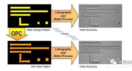 日皮视频免费看软件日皮视频APP在线看黄机处理光刻胶