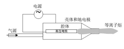 大气射流型日皮视频APP在线看黄机工作原理-日皮视频免费看软件日皮视频APP下载安装