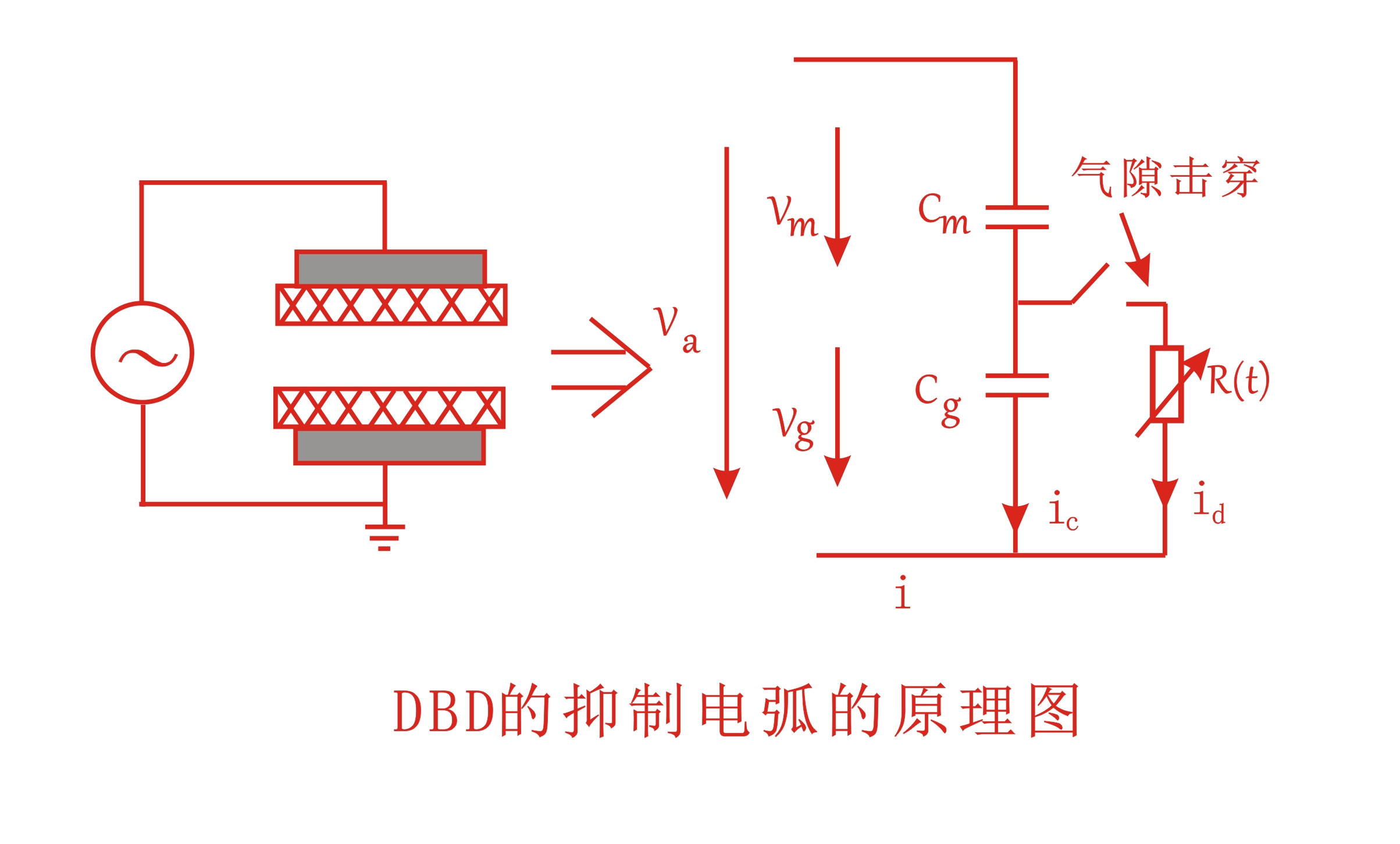 大气DBD日皮视频APP在线看黄机抑制电弧的原理图-日皮视频免费看软件日皮视频APP下载安装