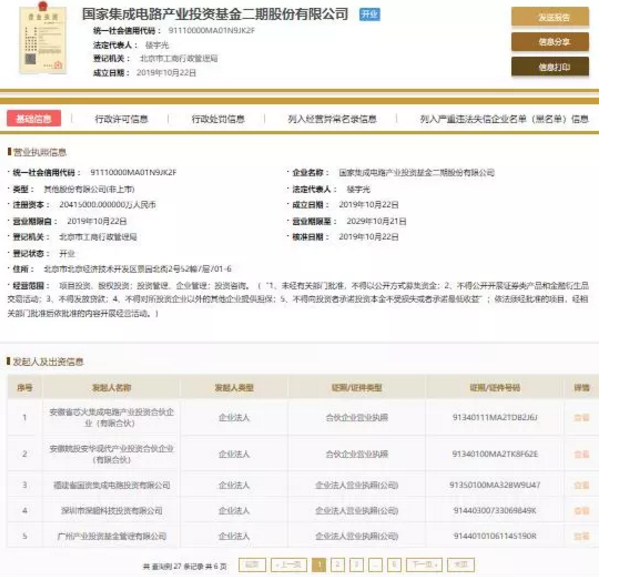 国家大基金二期成立-日皮视频免费看软件等离子