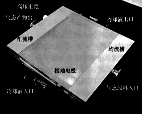大气压DBD等离子有哪些基本结构和难点？日皮视频APP在线看黄机介绍