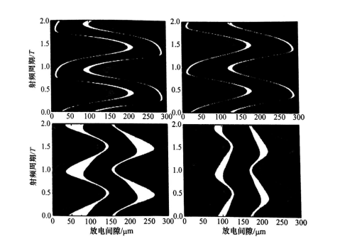 日皮视频免费看软件日皮视频APP在线看黄机射频微等离子体的结构特点有哪些？