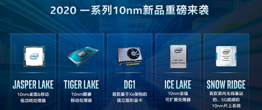 英特尔7nm产品将在明年实现发布，日皮视频免费看软件日皮视频APP在线看黄机观察