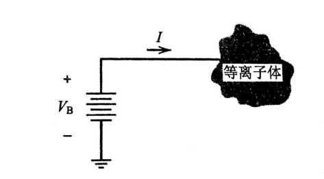 朗缪尔探针关于电压和电流的定义-日皮视频免费看软件日皮视频APP在线看黄机