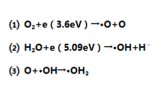 低温等离子体消毒杀菌机理反应式-日皮视频免费看软件日皮视频APP在线看黄机