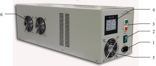 低温等离子净化消杀设备如何使用？该注意什么？-日皮视频免费看软件