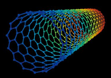 等离子体清洗机对纳米碳材料的处理-日皮视频免费看软件