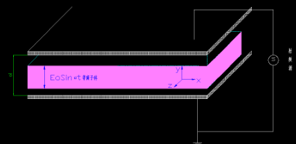 日皮视频APP在线看黄机射频水平电极容性耦合放电形式是怎样的-日皮视频免费看软件